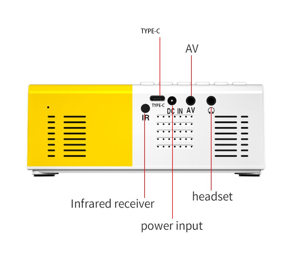 Mini Projector LED Media Player