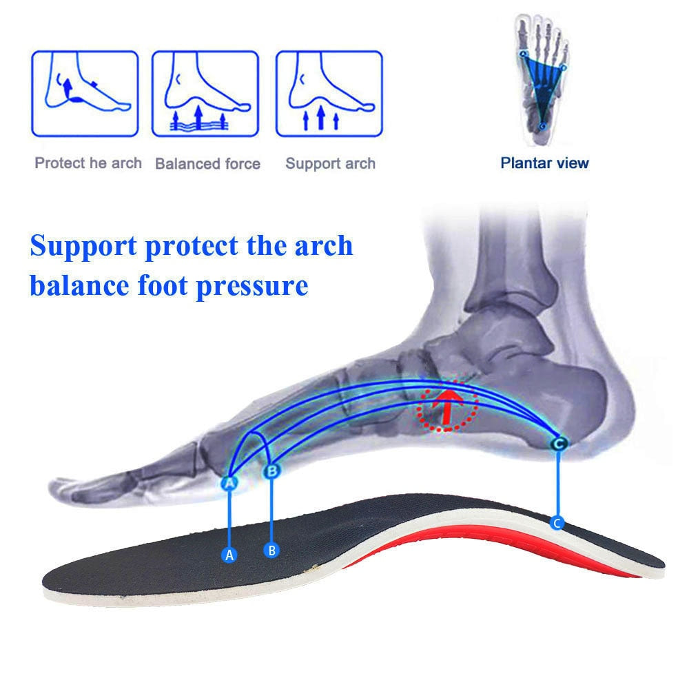 Orthotic Sport Insoles